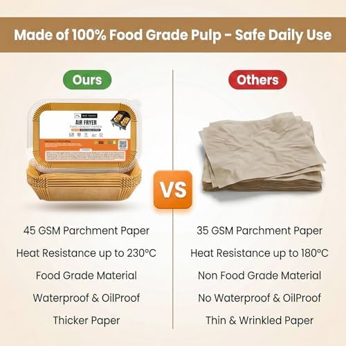 100PCS Disposable Air Fryer Liners – Non-Stick Greaseproof Baking Paper